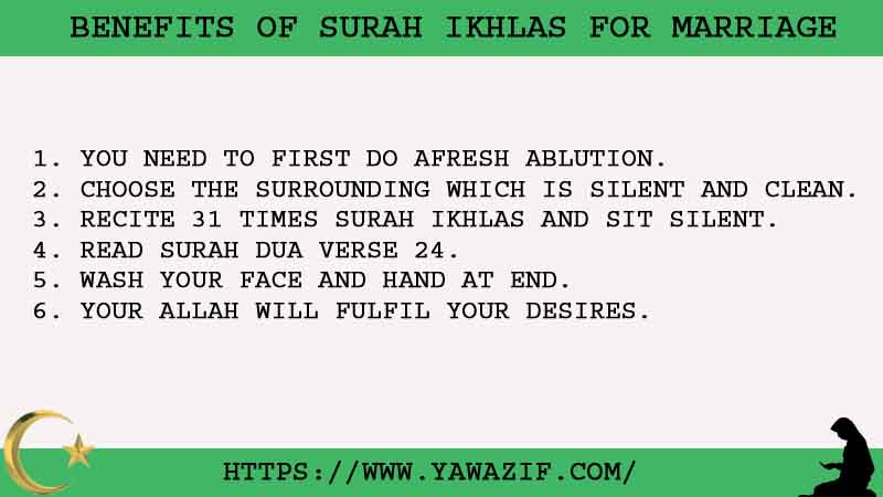 6 Memorable Benefits of Surah Ikhlas For Marriage