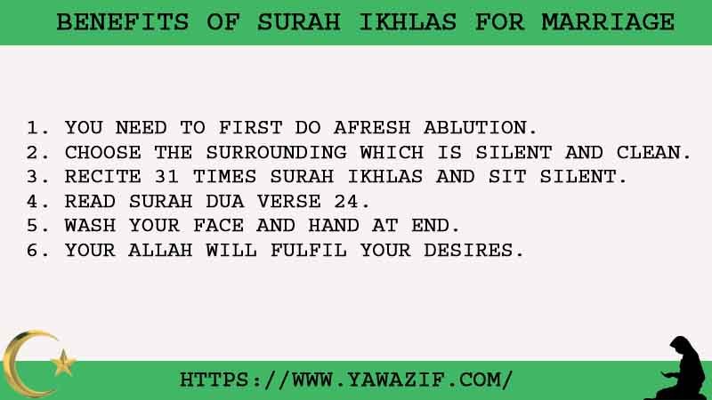 6 Memorable Benefits of Surah Ikhlas For Marriage